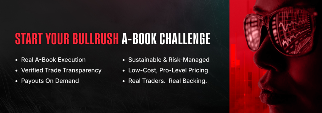 Start your BullRush A-Book Prop Challenge today Tablet